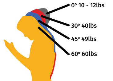 Illustration of text neck posture from smartphone use